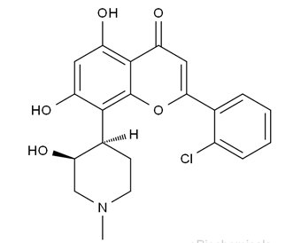Flavopiridol Alvocidib 146426-40-6