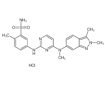 Pazopanib HCl (GW786034 HCl) 635702-64-6